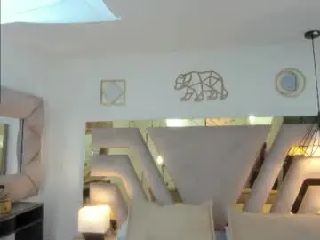 Chaturbate Live Porn of brown_tania01