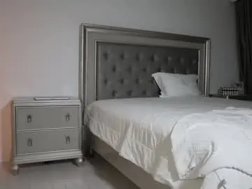 Chaturbate Live Sex Cam of sexygirlforyouuu