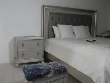 Chaturbate Adult Webcam of sexygirlforyouuu