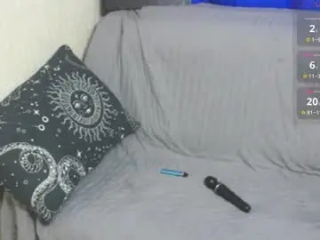 Chaturbate Nude Webcam of arielnasvish