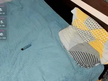 Chaturbate Nude Webcam of arielnasvish