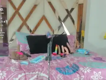 Chaturbate Free Live Porn of elena_mature