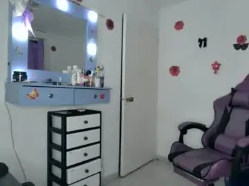 Chaturbate Nude Webcam of roxy_lu_07