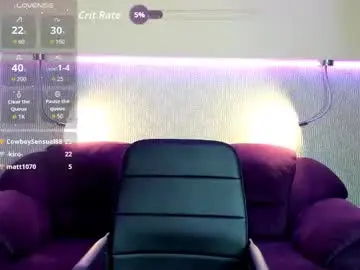 Chaturbate Nude Webcam of annafols