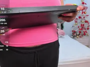 Chaturbate Sex Chat of isabela_parkerr