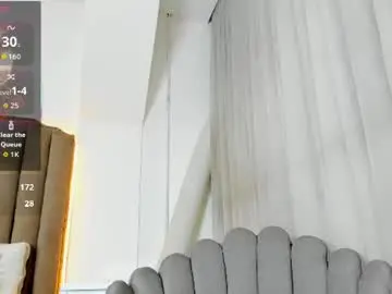 Chaturbate Adult Webcams of scarleth6