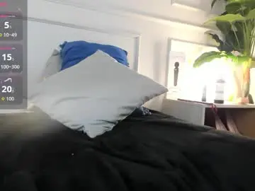 Chaturbate Nude Webcam of zoebm_