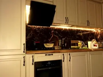 Chaturbate Live Porn of einneuesleben89