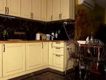 Chaturbate Free Live Porn of einneuesleben89