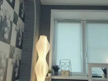 Chaturbate Live Sex of hannavaile