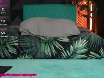 Chaturbate Adult Webcams of homehornyeva