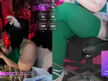 Chaturbate Private Sex Chat of ladymarzanna