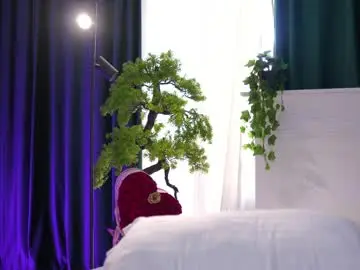 Chaturbate Live Porn of _arielle