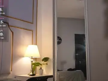 Chaturbate Private Sex Chat of ketty_89