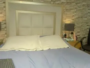 Chaturbate Free Live Porn of _amber__rose