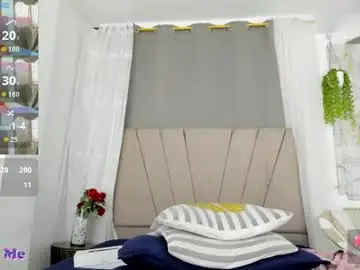 Chaturbate Nude Webcam of lady_miss___