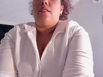 Chaturbate Private Sex Chat of zara_holly_