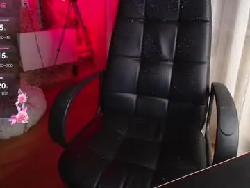 Chaturbate Best Webcam of _red__fox__