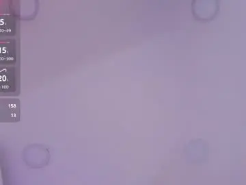 Chaturbate Free Live Porn of soph1a_