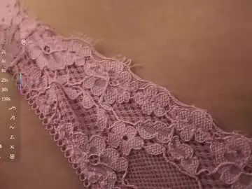 Chaturbate Live Porn of fionawhynot