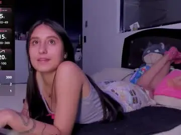 Chaturbate Adult Webcam of princesstina06