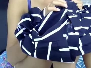 Chaturbate Sex Chat of cute_ruhii