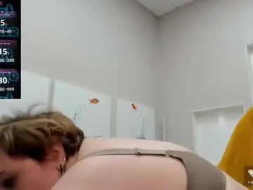 Chaturbate Live Sex Cam of doloressea