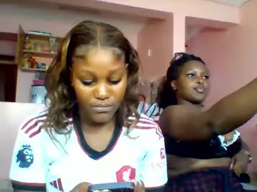 Chaturbate Private Sex Chat of midnightt_tease