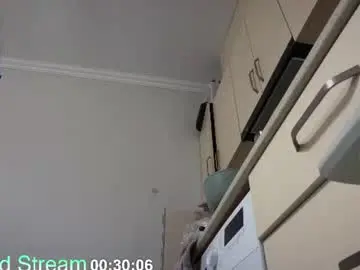 Chaturbate Watch Live Sex Cams of shirayuki_hime
