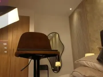 Chaturbate Best live sex cam show of lola__sweet0591