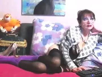 Chaturbate Sex Cam of loveykiss77