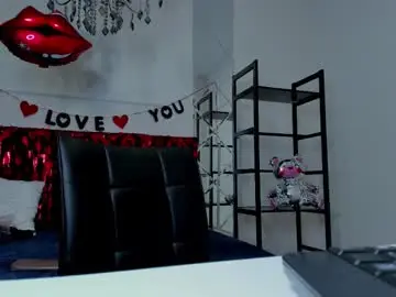 Chaturbate Live Sex of kat__cat