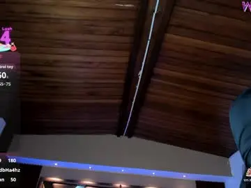 Chaturbate Nude Webcam of melisasotoo