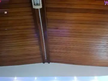 Chaturbate Sex Cam of melisasotoo