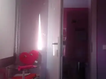 Chaturbate Private Sex Chat of melli23