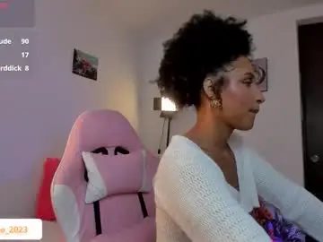 Chaturbate Live Porn of mulata_ch