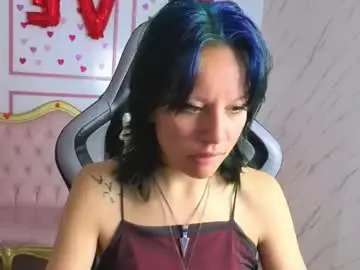 Chaturbate Nude Webcam of lewii_t