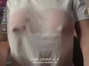 Chaturbate Sex Cam of bettispaghetti