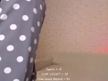 Chaturbate Live Sex Cam of bettispaghetti