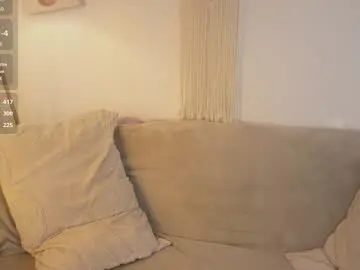 Chaturbate Free Live Porn of bunnycute_shy