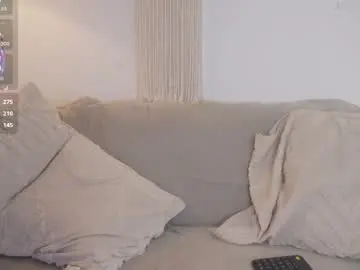 Chaturbate Adult Video Chat of bunnycute_shy