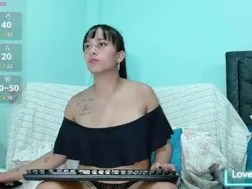 Chaturbate Best Webcam of carolina_wish