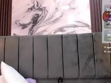 Chaturbate Live Sex of wonderkloe_