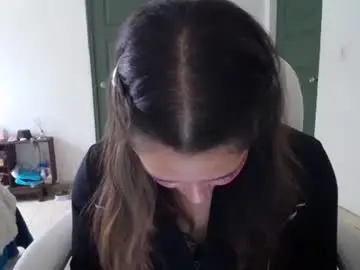Chaturbate Private Sex Chat of dakota01_