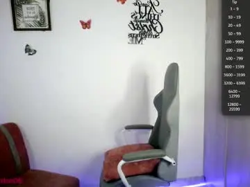 Chaturbate Sex Cam of nala_j08
