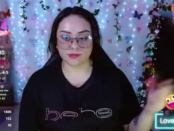 Chaturbate Sex Chat of carol20_1994