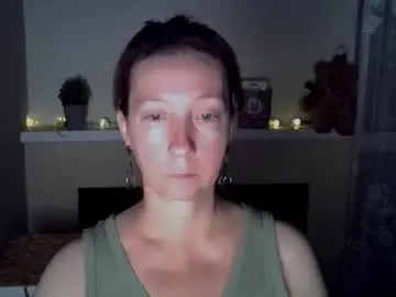 Chaturbate Sex Chat of madaamtang