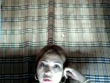 Chaturbate Adult Video Chat of sweetiepiexxxx