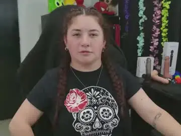 Chaturbate Live Porn of ann_cohen