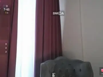 Chaturbate Free Porn Cam of miu__miu